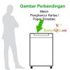Mesin Penghancur Kertas Besar IDEAL 3804 - Perbandingan dgn org