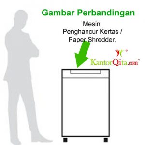 Mesin Penghancur Kertas Besar IDEAL 3804 - Perbandingan dgn org